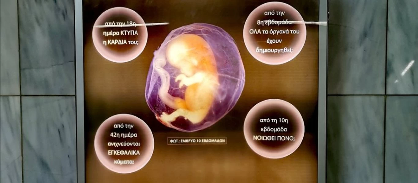 Στην χώρα που σβήνει δημογραφικά ο Κώστας Α. Καραμανλής έδωσε εντολή να κατέβουν οι αφίσες κατά των αμβλώσεων!